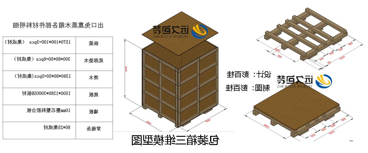 <a href='http://b6sm.nhmhcar.com'>买球平台</a>的设计需要考虑流通环境和经济性